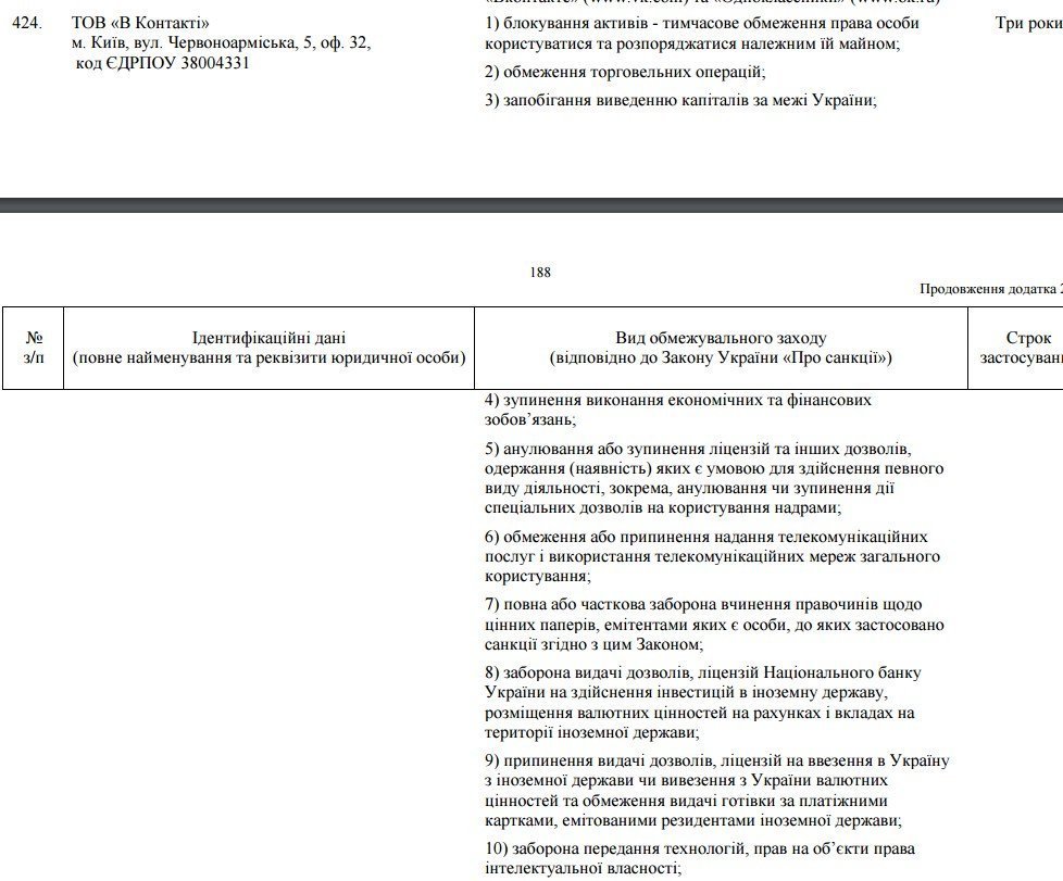 Прощай, «Вк», «Одноклассники» и «Мейл.ру»: Порошенко ввел дополнительные санкции против РФ Прощай, «Вк», «Одноклассники» и «Мейл.ру»: Порошенко ввел дополнительные санкции против РФ