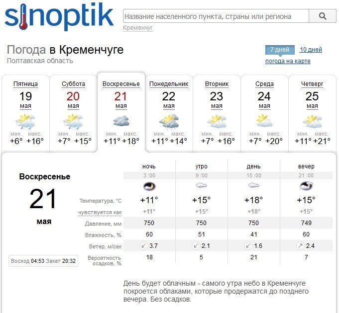 Злива, туман і тепло чекають на кременчужан у вихідні Злива, туман і тепло чекають на кременчужан у вихідні
