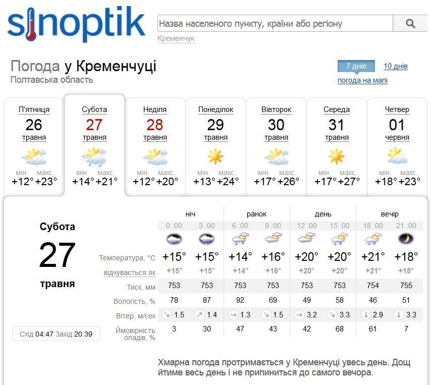 Відміняйте шашлики: на вихідних у Кременчуці буде гроза Відміняйте шашлики: на вихідних у Кременчуці буде гроза