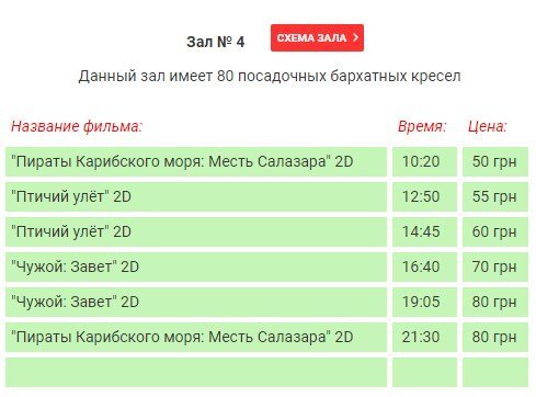 Рецензия от «»: в «Пиратах Карибского моря: Месть Салазара» больше нет Джека Воробья Рецензия от «»: в «Пиратах Карибского моря: Месть Салазара» больше нет Джека Воробья
