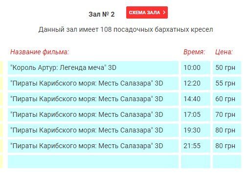 Рецензия от «»: в «Пиратах Карибского моря: Месть Салазара» больше нет Джека Воробья Рецензия от «»: в «Пиратах Карибского моря: Месть Салазара» больше нет Джека Воробья