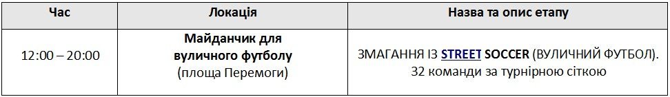 Extreme-zone: куда пойти и как не потеряться на экстремальном фестивале Extreme-zone: куда пойти и как не потеряться на экстремальном фестивале