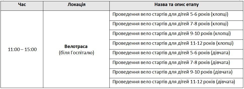Extreme-zone: куда пойти и как не потеряться на экстремальном фестивале Extreme-zone: куда пойти и как не потеряться на экстремальном фестивале
