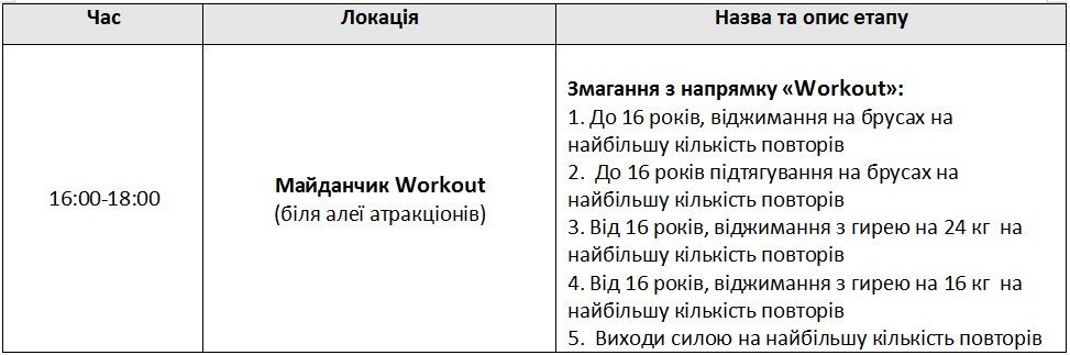 Extreme-zone: куда пойти и как не потеряться на экстремальном фестивале Extreme-zone: куда пойти и как не потеряться на экстремальном фестивале