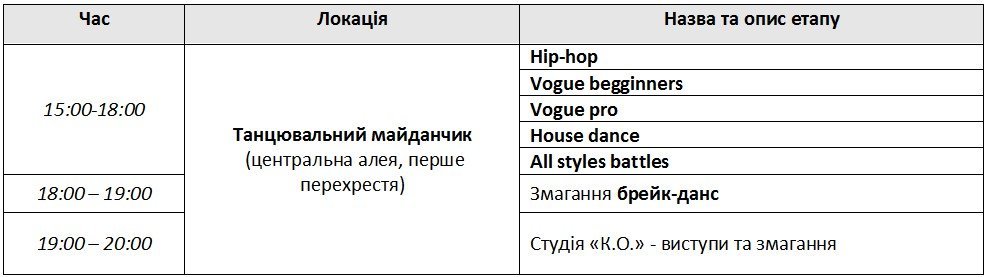 Extreme-zone: куда пойти и как не потеряться на экстремальном фестивале Extreme-zone: куда пойти и как не потеряться на экстремальном фестивале