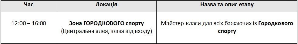 Extreme-zone: куда пойти и как не потеряться на экстремальном фестивале Extreme-zone: куда пойти и как не потеряться на экстремальном фестивале