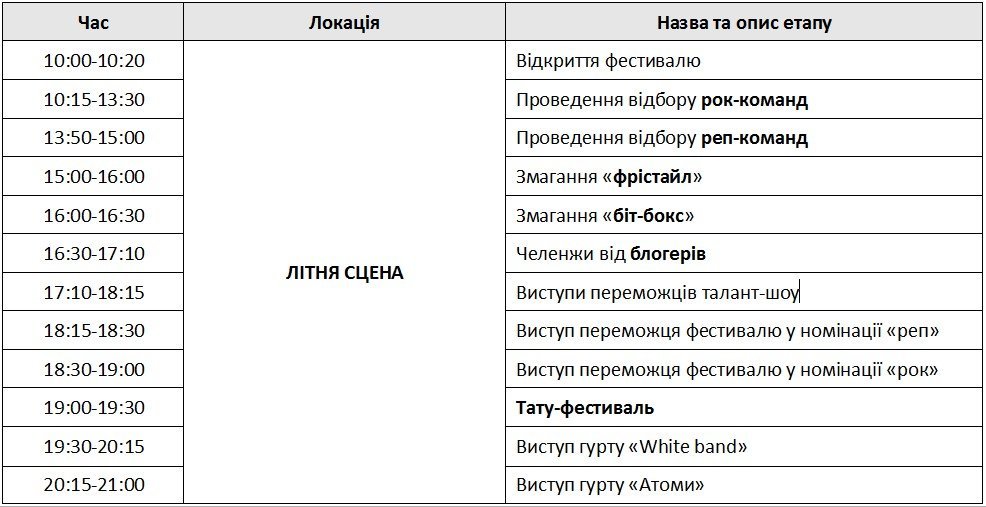 Extreme-zone: куда пойти и как не потеряться на экстремальном фестивале Extreme-zone: куда пойти и как не потеряться на экстремальном фестивале