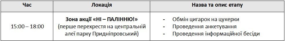 Extreme-zone: куда пойти и как не потеряться на экстремальном фестивале Extreme-zone: куда пойти и как не потеряться на экстремальном фестивале