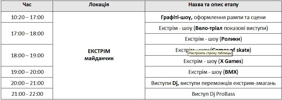 Extreme-zone: куда пойти и как не потеряться на экстремальном фестивале Extreme-zone: куда пойти и как не потеряться на экстремальном фестивале