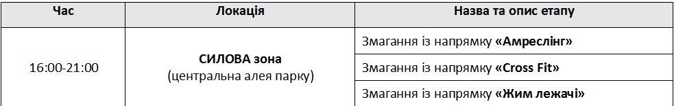 Extreme-zone: куда пойти и как не потеряться на экстремальном фестивале Extreme-zone: куда пойти и как не потеряться на экстремальном фестивале