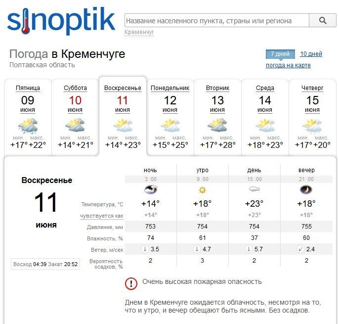 На вихідних Кременчук відпочине від спеки На вихідних Кременчук відпочине від спеки