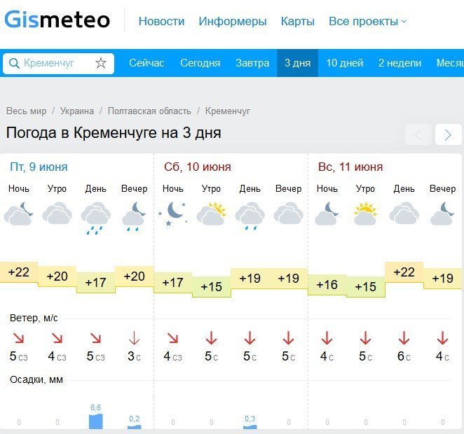 На вихідних Кременчук відпочине від спеки На вихідних Кременчук відпочине від спеки