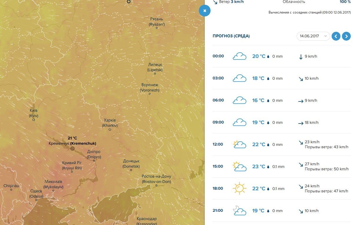 Тримайте капелюхи та парасолі - у Кременчуці гулятиме вітрюган Тримайте капелюхи та парасолі - у Кременчуці гулятиме вітрюган