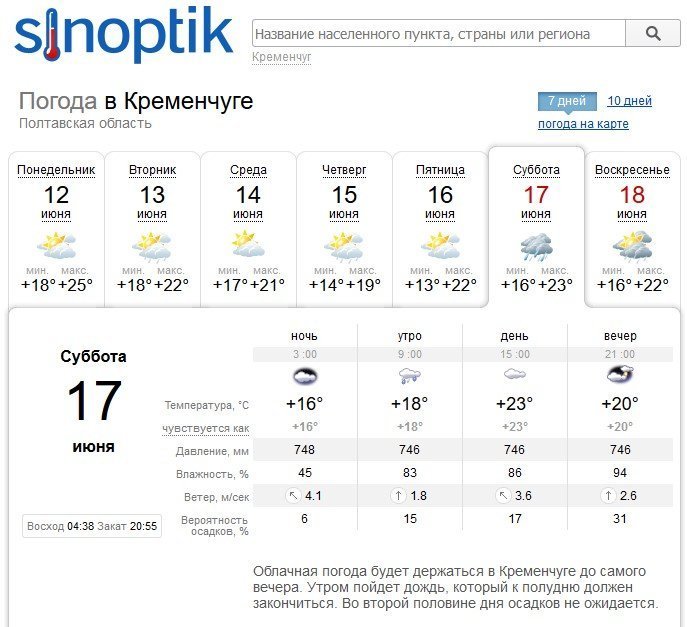 Тримайте капелюхи та парасолі - у Кременчуці гулятиме вітрюган Тримайте капелюхи та парасолі - у Кременчуці гулятиме вітрюган