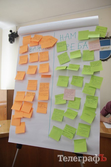 Как отчитываться за деньги перед кременчужанами: журналисты организовали семинар в мэрии Как отчитываться за деньги перед кременчужанами: журналисты организовали семинар в мэрии