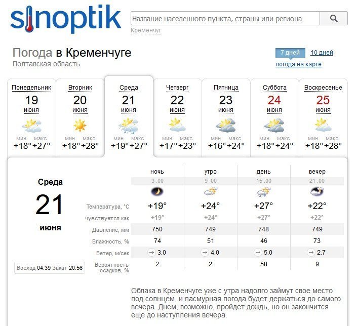 Готуйте парасольки: цього тижня у Кременчуці дощитиме Готуйте парасольки: цього тижня у Кременчуці дощитиме