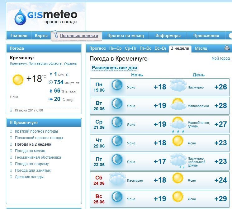 Готуйте парасольки: цього тижня у Кременчуці дощитиме Готуйте парасольки: цього тижня у Кременчуці дощитиме