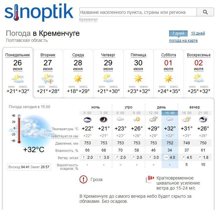 Екстремальна погода: спеку, грози, туман та шквали підготував тиждень кременчужанам Екстремальна погода: спеку, грози, туман та шквали підготував тиждень кременчужанам