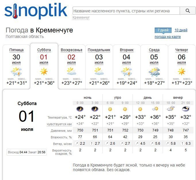 Сегодня в Кременчуге ад, а завтра так вообще Сегодня в Кременчуге ад, а завтра так вообще