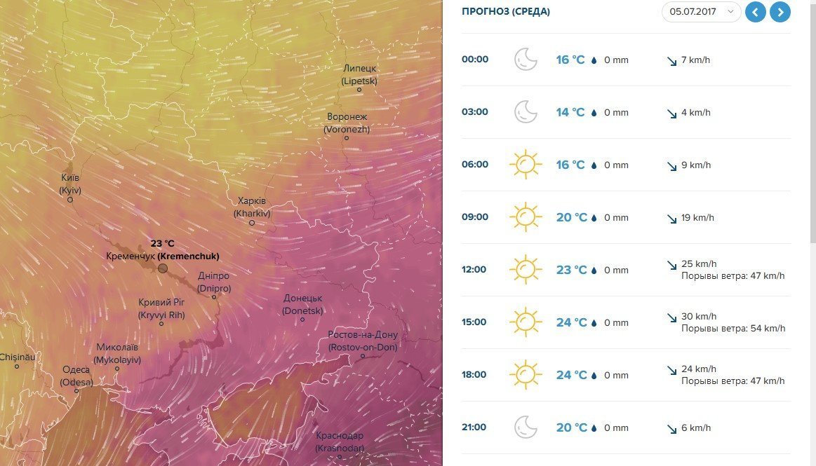 Нестерпна спека відступила: хмарно і вітряно буде у Кременчуці на цьому тижні Нестерпна спека відступила: хмарно і вітряно буде у Кременчуці на цьому тижні