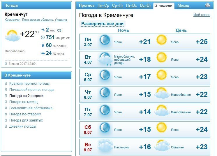 Нестерпна спека відступила: хмарно і вітряно буде у Кременчуці на цьому тижні Нестерпна спека відступила: хмарно і вітряно буде у Кременчуці на цьому тижні