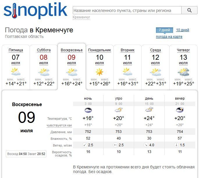 Насолоджуйтесь: синоптики прогнозують Кременчуку нормальний літній вікенд Насолоджуйтесь: синоптики прогнозують Кременчуку нормальний літній вікенд