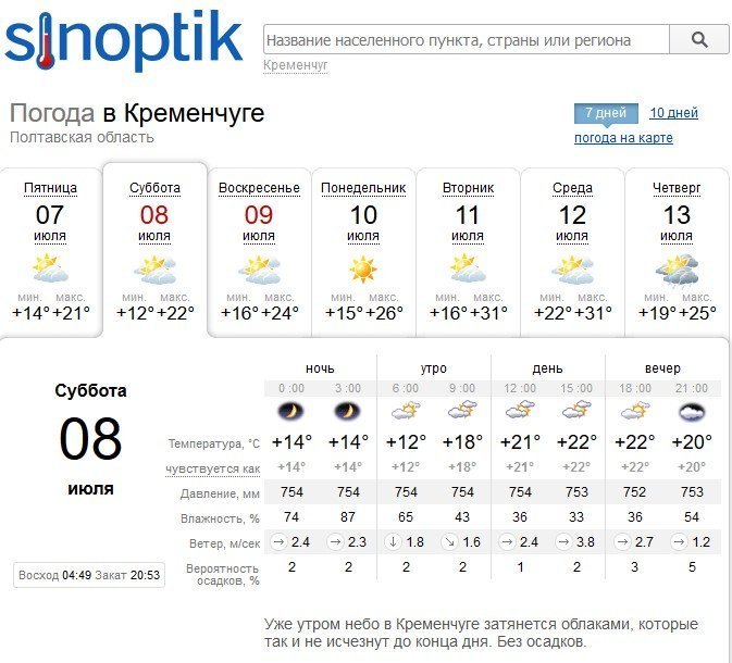Насолоджуйтесь: синоптики прогнозують Кременчуку нормальний літній вікенд Насолоджуйтесь: синоптики прогнозують Кременчуку нормальний літній вікенд