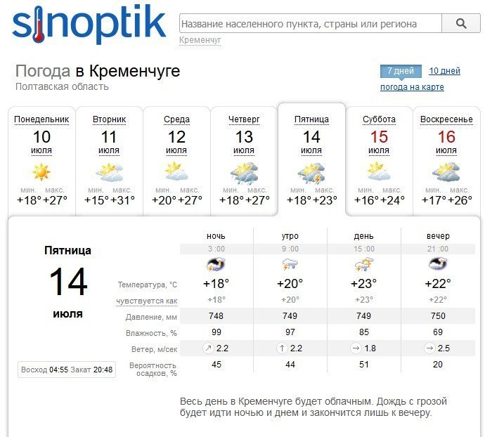 Синоптики обіцяють Кременчуку шквали та зливи з грозами Синоптики обіцяють Кременчуку шквали та зливи з грозами