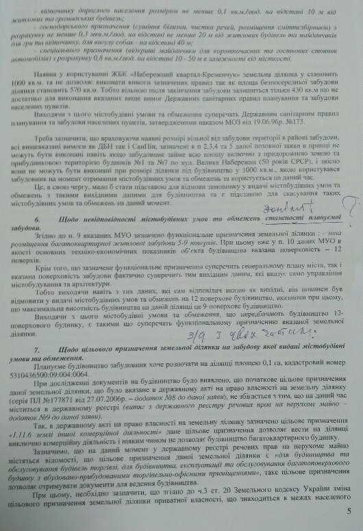Будівництво 12-поверхівки: кременчужани подали до суду на управління містобудування та архітектури Будівництво 12-поверхівки: кременчужани подали до суду на управління містобудування та архітектури