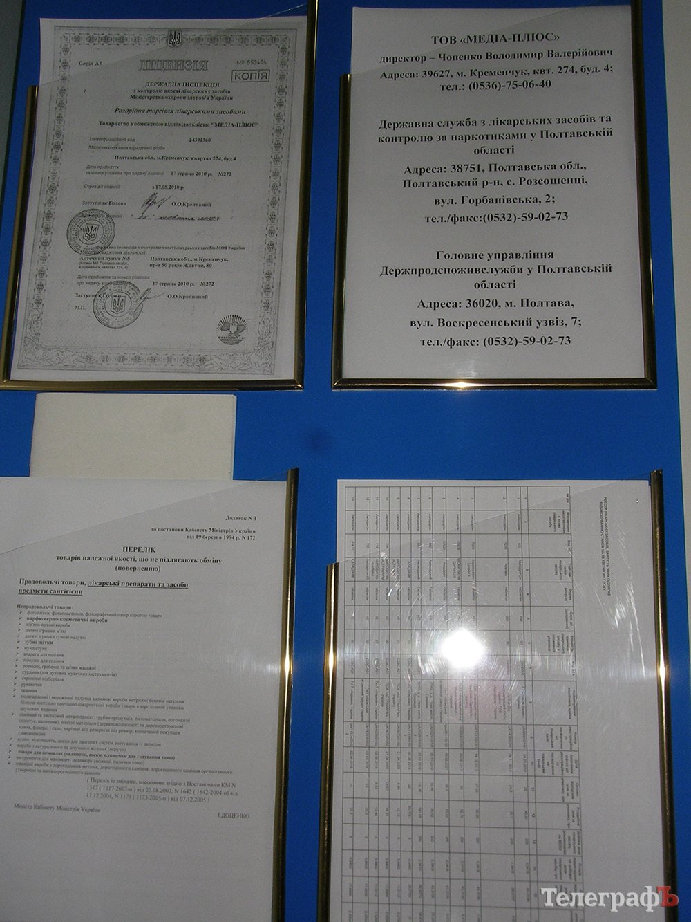 Вот какие проблемы выявил рейд по кременчугским аптекам Вот какие проблемы выявил рейд по кременчугским аптекам