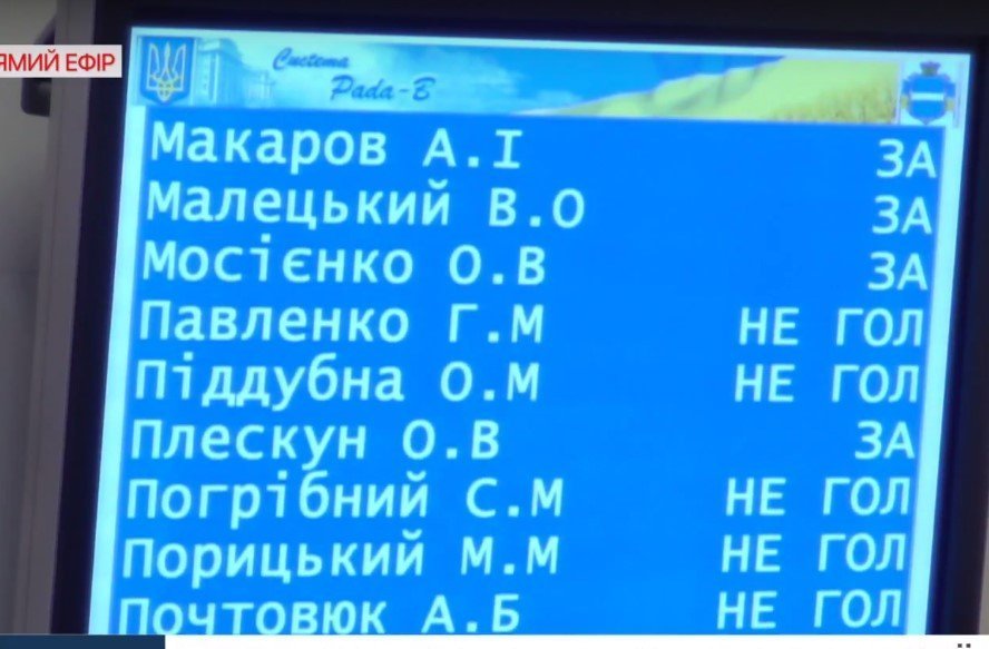 Кременчугский горсовет требует уволить судью Логвинову, отпустившую из-под ареста Мельника и Крыжановского Кременчугский горсовет требует уволить судью Логвинову, отпустившую из-под ареста Мельника и Крыжановского