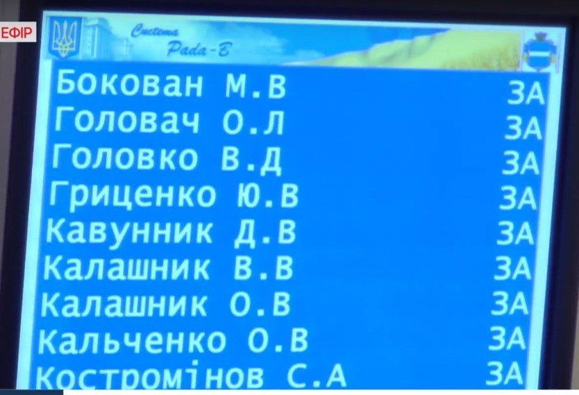 Кременчугский горсовет требует уволить судью Логвинову, отпустившую из-под ареста Мельника и Крыжановского Кременчугский горсовет требует уволить судью Логвинову, отпустившую из-под ареста Мельника и Крыжановского
