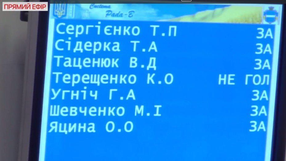 Кременчугский горсовет требует уволить судью Логвинову, отпустившую из-под ареста Мельника и Крыжановского Кременчугский горсовет требует уволить судью Логвинову, отпустившую из-под ареста Мельника и Крыжановского
