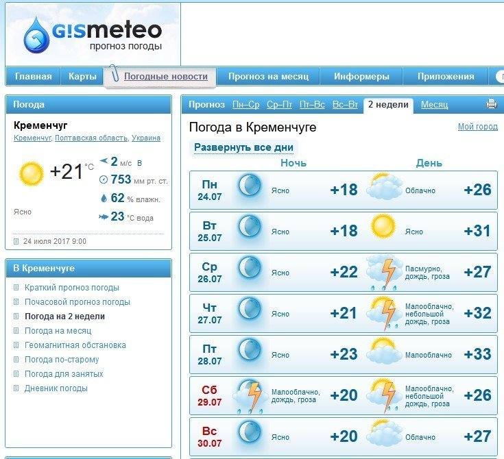 Мінлива погода: спеку та грози протягом тижня прогнозують Кременчуку синоптики Мінлива погода: спеку та грози протягом тижня прогнозують Кременчуку синоптики