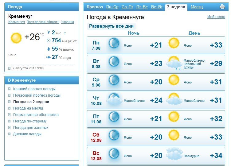 Чуть легче: адская жара в Кременчуге сбавит обороты, но лишь немного Чуть легче: адская жара в Кременчуге сбавит обороты, но лишь немного