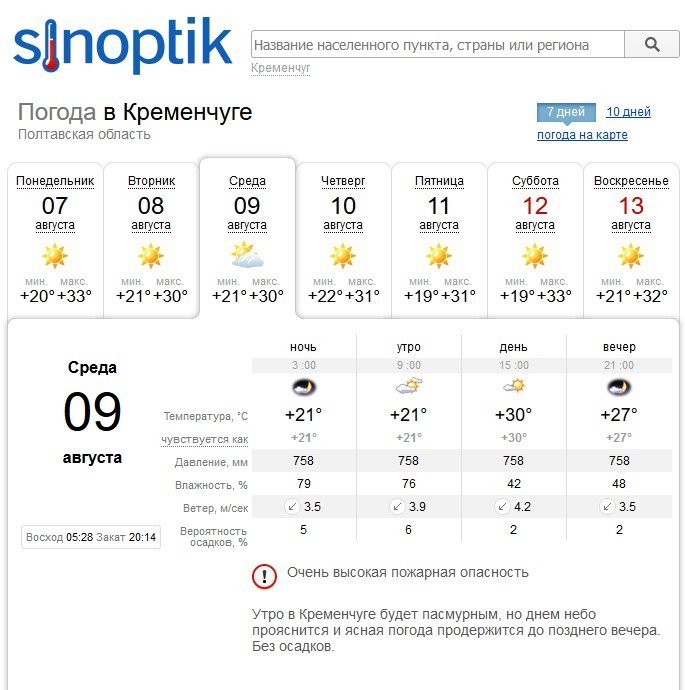 Чуть легче: адская жара в Кременчуге сбавит обороты, но лишь немного Чуть легче: адская жара в Кременчуге сбавит обороты, но лишь немного