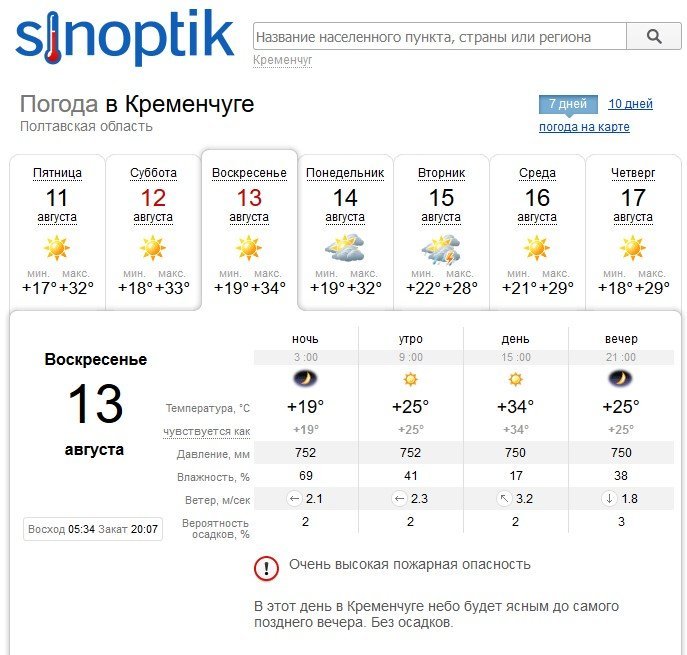 На выходных в Кременчуге будет стоять беспощадная жара На выходных в Кременчуге будет стоять беспощадная жара