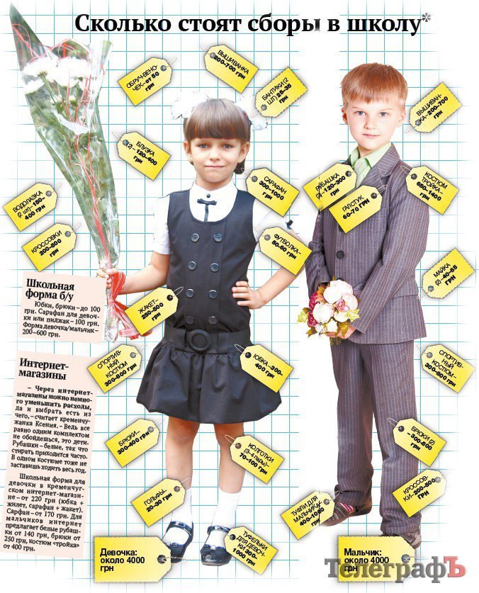 Праздник приближается: сборы в школу обходятся кременчужанам в сумму от 5 тысяч гривен Праздник приближается: сборы в школу обходятся кременчужанам в сумму от 5 тысяч гривен