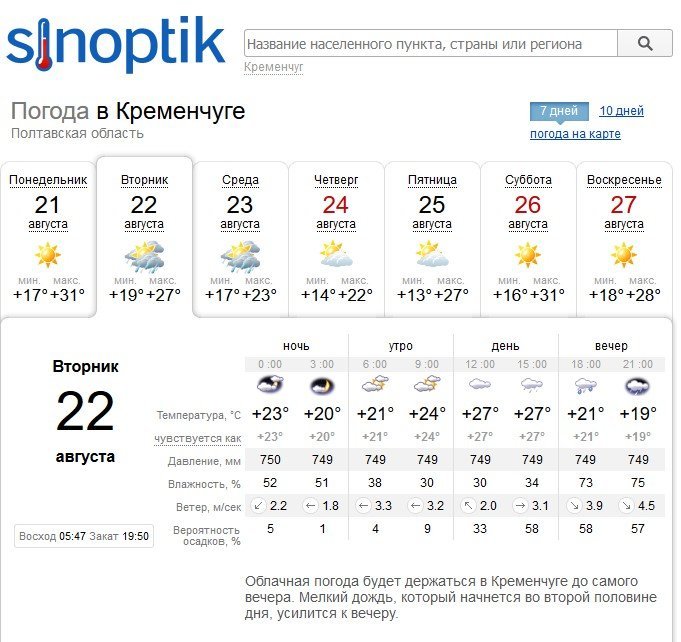 Спасительная прохлада: на этой неделе в Кременчуге похолодает Спасительная прохлада: на этой неделе в Кременчуге похолодает