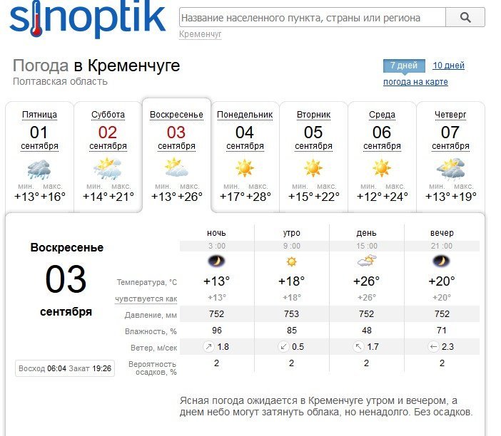 В воскресенье в Кременчуг вернётся солнце В воскресенье в Кременчуг вернётся солнце
