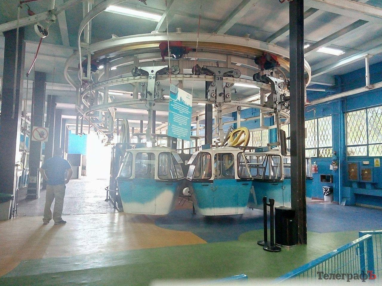 Кременчугский пакет съездил в Европу по безвизу. А как ты провел свое лето? Кременчугский пакет съездил в Европу по безвизу. А как ты провел свое лето?