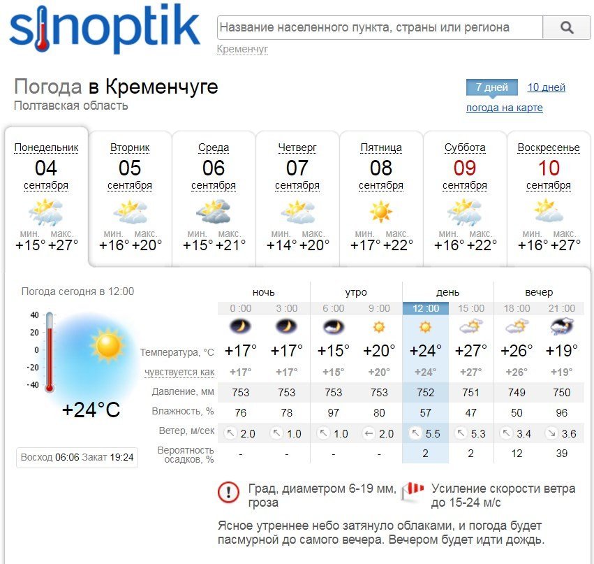 Перший тиждень осені у Кременчуці буде теплим і вітряним Перший тиждень осені у Кременчуці буде теплим і вітряним