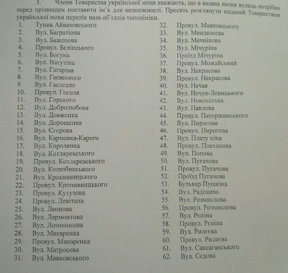 Перейменувати перейменоване: кого з кременчужан чекає повторне перейменування Перейменувати перейменоване: кого з кременчужан чекає повторне перейменування