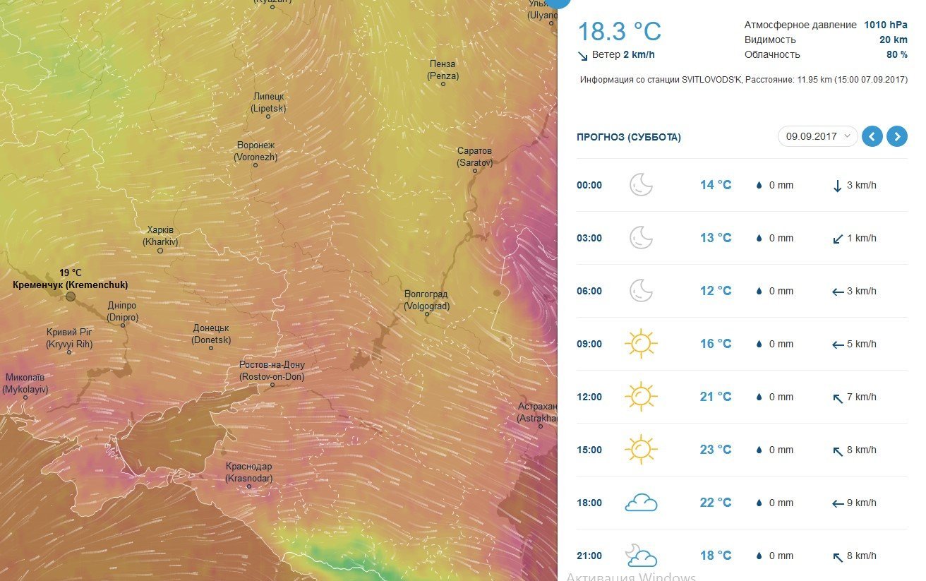 На выходных в Кременчуге будет тепло и сухо На выходных в Кременчуге будет тепло и сухо