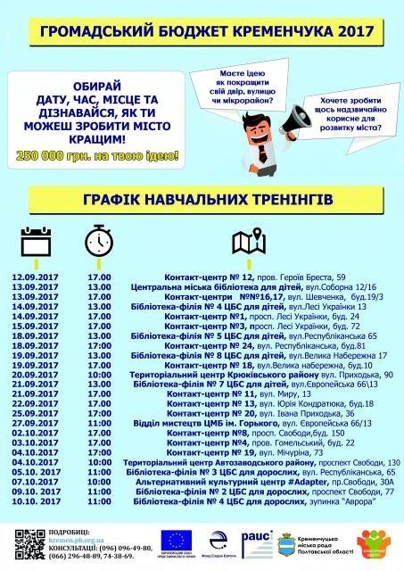 Задай бабусі вектор: покрокова інструкція Задай бабусі вектор: покрокова інструкція