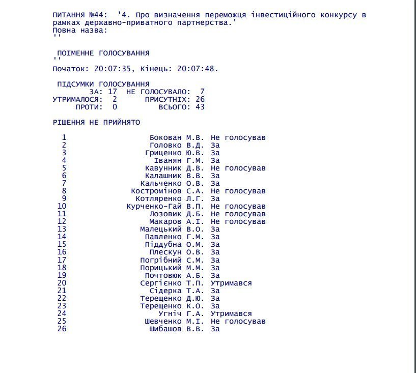 Доходная свалка: депутаты Кременчугского горсовета снова «продинамили» немецкого инвестора Доходная свалка: депутаты Кременчугского горсовета снова «продинамили» немецкого инвестора