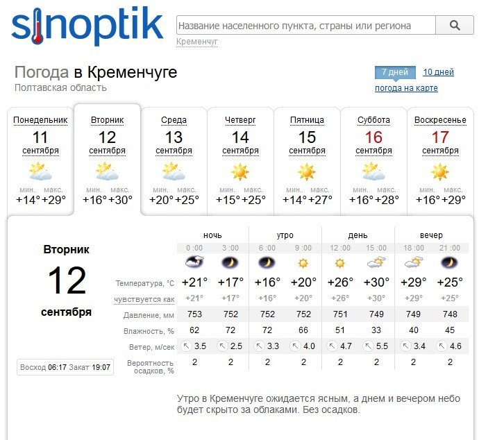 Неделя в Кременчуге будет по-летнему жаркой Неделя в Кременчуге будет по-летнему жаркой