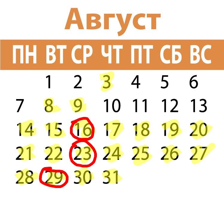 Какой дрянью дышали кременчужане жарким летом 2017-го – что показало вскрытие Какой дрянью дышали кременчужане жарким летом 2017-го – что показало вскрытие