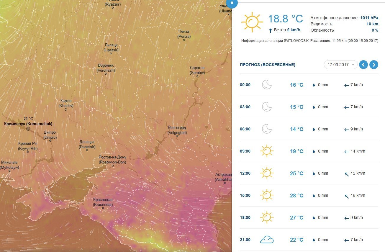 На вихідних погода у Кременчуці залишиться по-літньому теплою На вихідних погода у Кременчуці залишиться по-літньому теплою