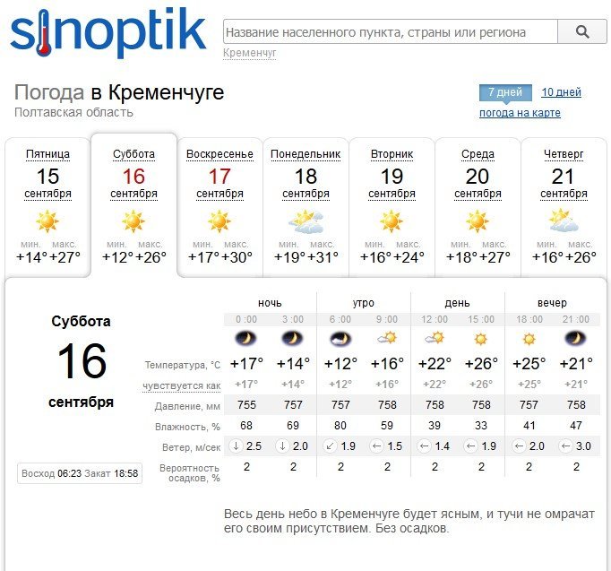 На вихідних погода у Кременчуці залишиться по-літньому теплою На вихідних погода у Кременчуці залишиться по-літньому теплою